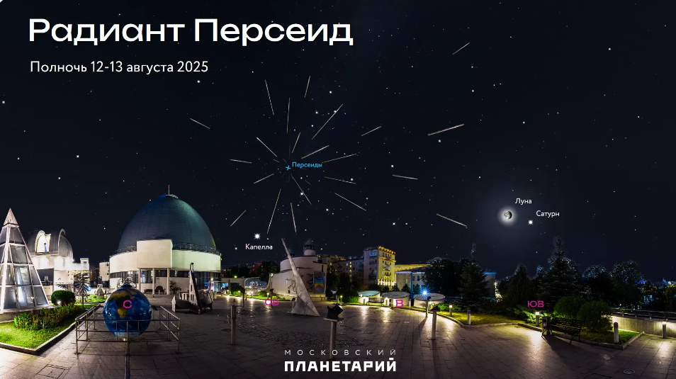 2025