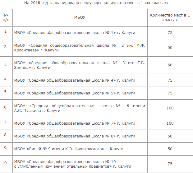 Справка телефонов калуга