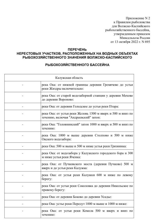 Нерестовый запрет 2024 брянская область