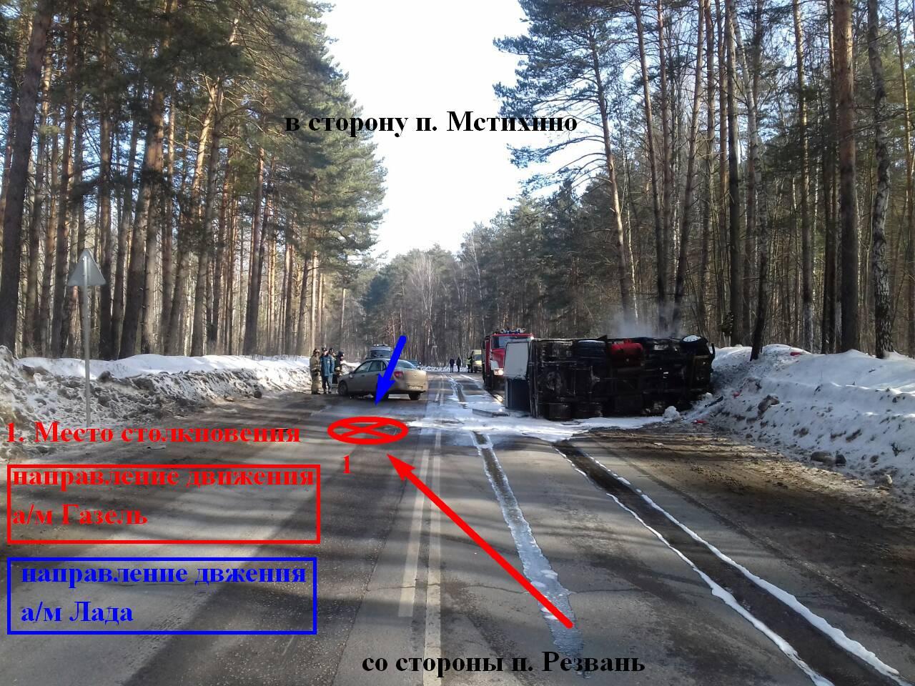 озеро резвань ступино