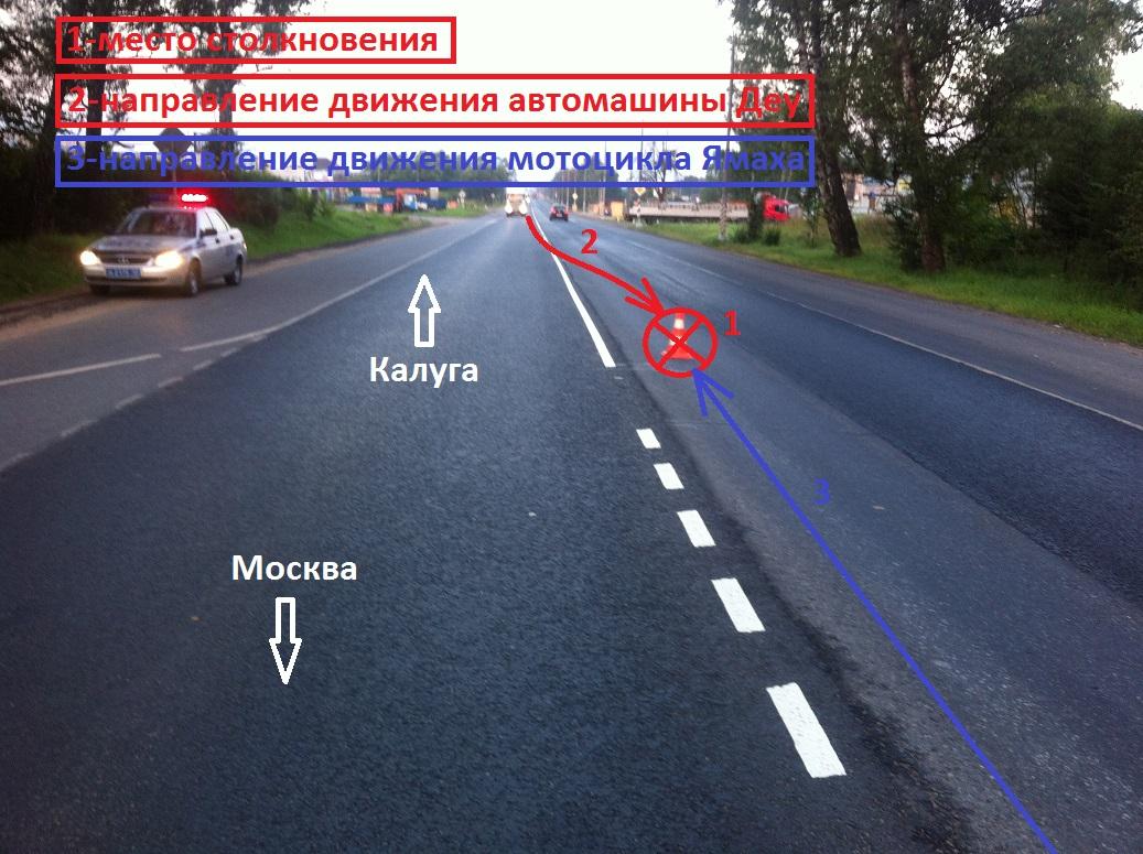 Москва малоярославец на машине. Москва Рославль