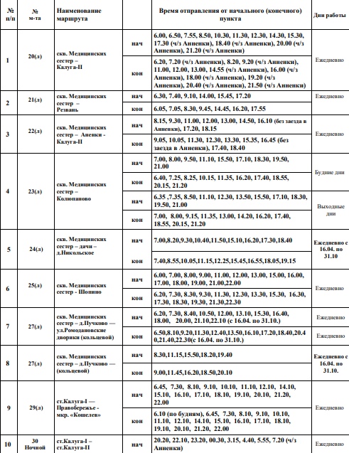 Расписание движения автобусов калуга