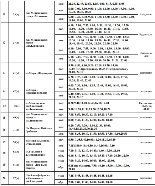Расписание льготных автобусов калуга