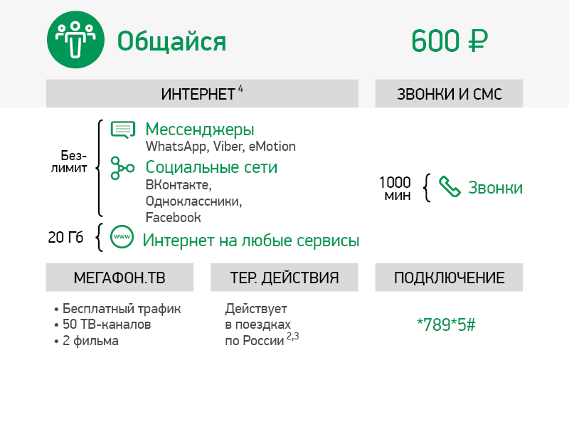 Тарифный план стартуй