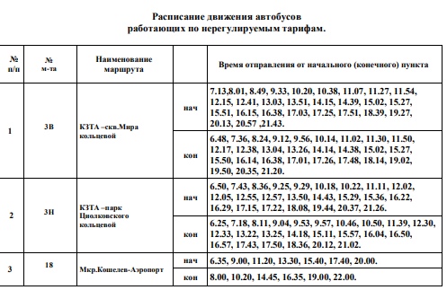 Расписание 25 автобуса шопино