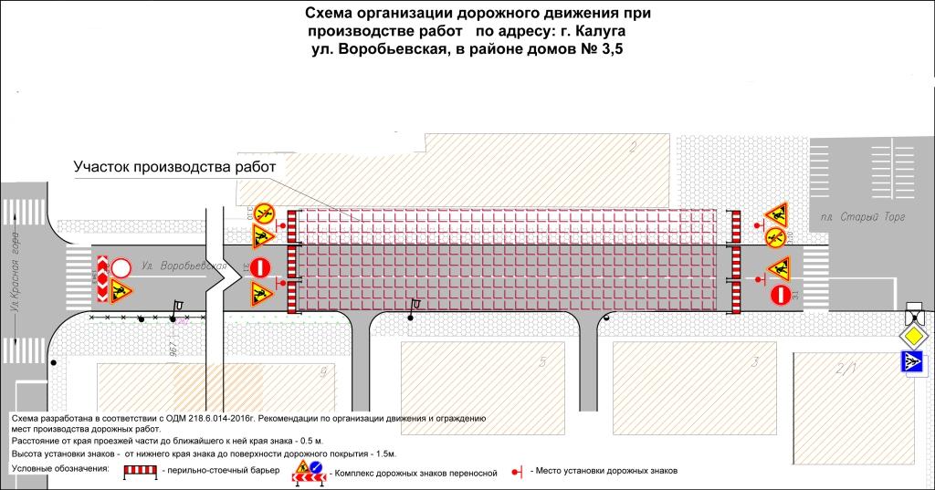 Схема одд это