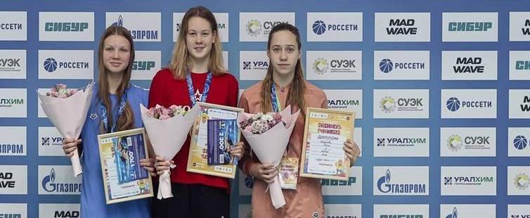 https://t.me/minsporta40/12191?single Министерство спорта Калужской области