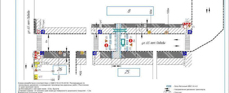 управление городского хозяйства
