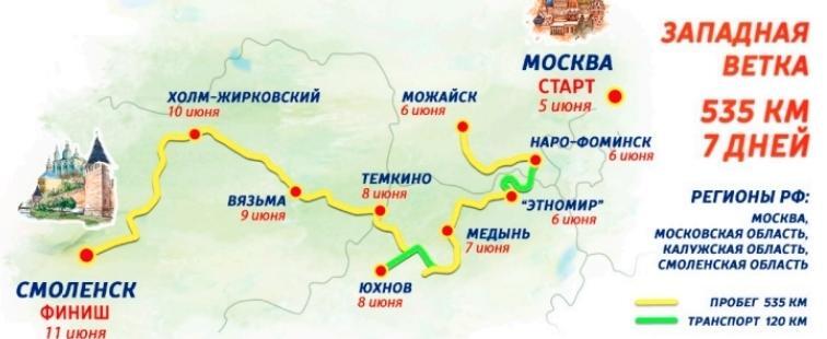 Минспорта Калужской области