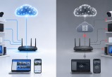 Белый и серый IP-адрес: почему из-за них могут не работать камеры, умный дом и удалённый доступ