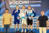 Минспорта Калужской области 