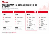 Тарифы МТС на домашний интернет в Калуге: как выбрать вариант для квартиры