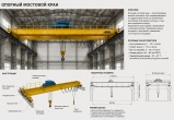 Опорный мостовой кран для действующего цеха: какие данные нужны до расчёта стоимости