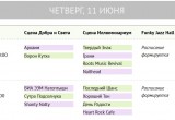 В эти выходные пройдет долгожданный фестиваль «Быть Добру!» 2015