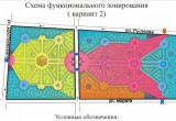 Оставить рынок или сделать парк им. Артамонова? Какие концепции рассматривают в горуправе?