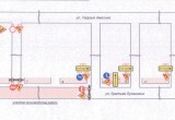 В день микрорайона "Кошелев" ограничат движение транспорта