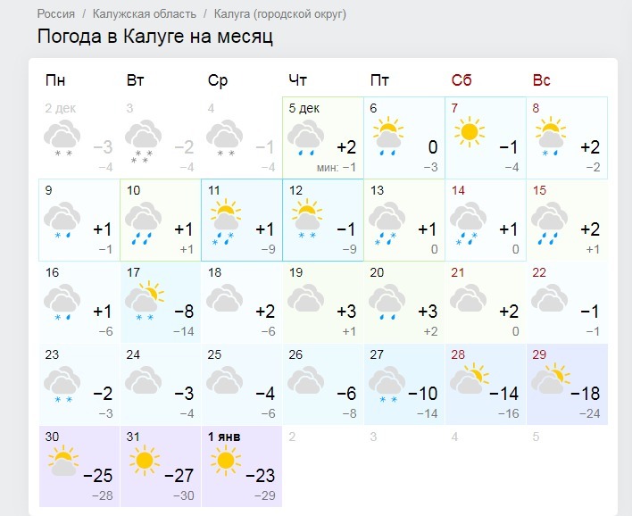 погода в калуге на месяц гисметео погода в калуге на месяц гисметео