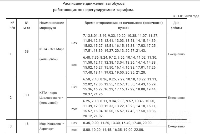 Расписание автобусов зубцов ржев