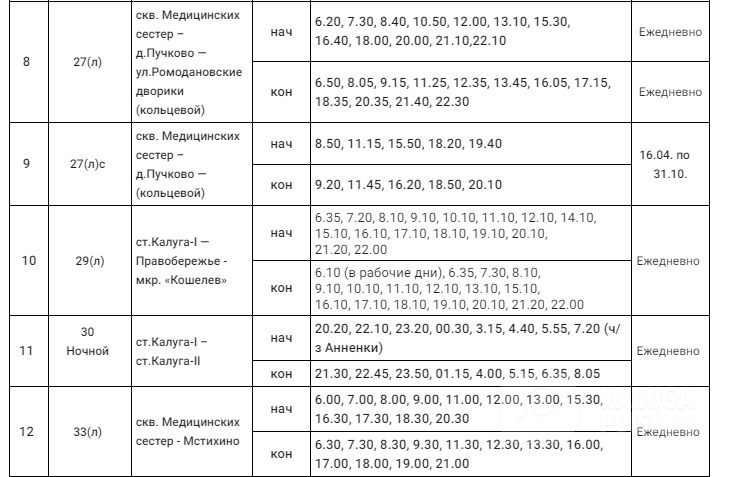 Расписание автобусов куровское кольцевой. Расписание автобуса 27 Калуга.