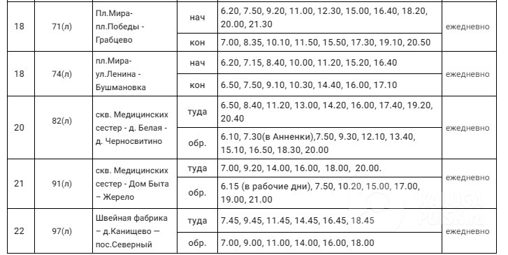 Расписание автобусов зубцов ржев