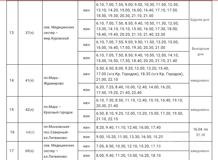 Расписание 111 автобуса екатеринбург сегодня. Расписание автобуса 111 Калужская Краснодар. Расписание автобусов Краснодар Калужская. Расписание Калужская Краснодар. Расписание 111 автобуса.