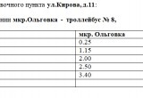 В новогоднюю ночь проезд в городском транспорте будет бесплатным