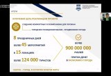 Юбилейные гулянья привлекли почти миллиард рублей в экономику Калуги 