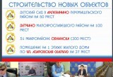 Доступность дошкольного образования в Калужской области составила 99 процентов