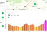 Природоохранная прокуратура проверит воздух на западе Калуги
