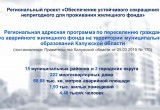 К 2023 году в Калуге и области из аварийных домов расселят 4,5 тысячи человек 