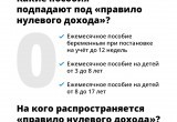 Ответы на частые вопросы о назначении выплаты на детей от 8 до 17 лет