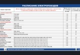 На электричке за 15 минут: минтранс Новосибирской области назвал наиболее удобные способы проезда на авиашоу