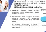 Владислав Шапша: "Национальный проект "Здравоохранение" можно отнести к числу важнейших"