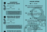 В Калужской области начался весенний этап антинаркотической акции "Сообщи, где торгуют смертью"