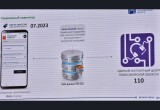 Губернатор обозначил задачи по развитию электронной карты жителя Новосибирской области