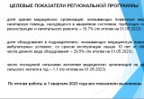 На реализацию программы модернизации первичного звена здравоохранения в прошлом году было направлено свыше 650 миллионов рублей