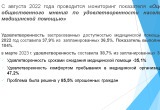 На реализацию программы модернизации первичного звена здравоохранения в прошлом году было направлено свыше 650 миллионов рублей