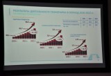 Губернатор проконтролировал исполнение поручений по развитию Академгородка 2.0