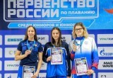 Калужские спортсмены завоевали медали на первенстве России по плаванью 