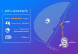 Расписание и карты забегов Космического марафона 2023 в Калуге