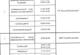 В связи с массовым отключением в Калуге организован подвоз воды