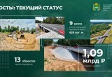 В Калужской области 206 мостов нуждаются в капремонте