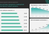 Дмитрия Денисова, https://t.me/denisov_kaluga/12851