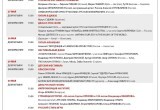 В Калуге пройдёт XXVIII Международный музыкальный фестиваль "Мир гитары"