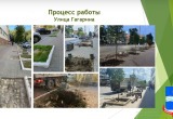 Горуправа Калуги