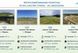 Фото Министерства строительства и ЖКХ Калужской области