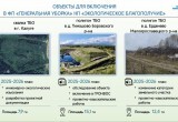 Фото Министерства строительства и ЖКХ Калужской области