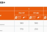 Платный участок трассы в Калужской области вновь подорожал