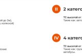 Платный участок трассы в Калужской области вновь подорожал