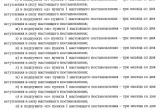В Калужской области мигрантам запретили работать курьерами и парикмахерами
